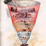 Inferno – Facciamoci Pure del Male